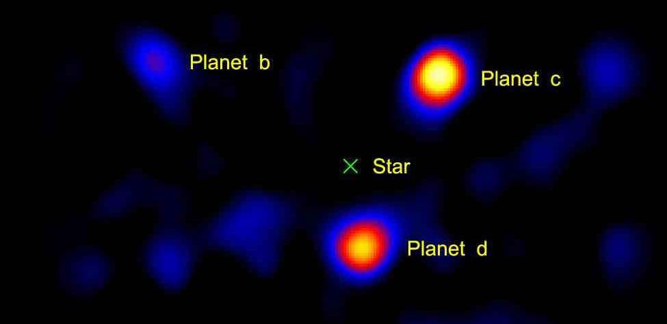 Do tej pory uzyskano obrazy 25 planet o masach do 12 M J oraz ponad 20