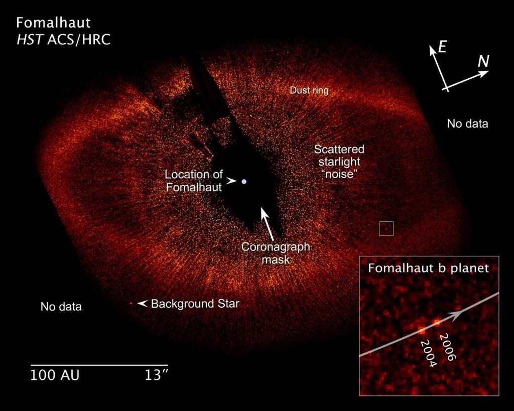 Fomalhaut b najlżejsza planeta odkryta obrazowaniem i jedyna w świetle