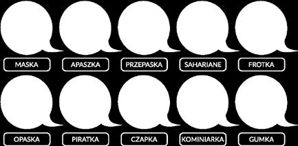 W odróżnieniu od włókien starszych generacji, takich jak np. Rhovyl nie rozkłada się pod wpływem promieniowania UV (na słońcu) i nie wydziela przy tym nieprzyjemnych zapachów.