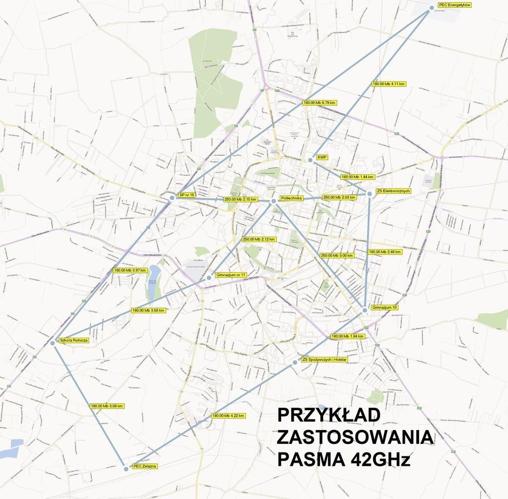 Radiolinie NEC Korzyści z zastosowania pasma 42GHz - minimalne opłaty do UKE - uregulowany aspekt użytkowania - 1 rejestracja na obszar - brak konieczności