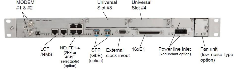 Radiolinie NEC ipasolink400a - technologia 2 x XPIC oraz protekcji 2