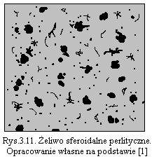 Stosuje się je przy produkcji tarcz hamulcowych, które mają wykazywać lepsze właściwości mechaniczno-eksploatacyjne od tarcz hamulcowych wykonanych z żeliwa szarego.