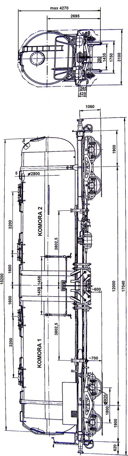 5 3. Dane techniczne wagonu towarowego