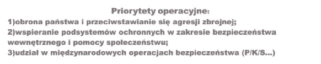 Bezpieczeństwo Polski w drugiej dekadzie XXI wieku: przegląd dotychczasowych 113 państwa w czasie zagrożenia i