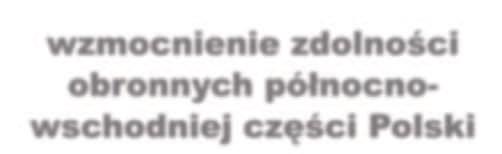 6) ujętymi w postanowieniu Prezydenta RP w sprawie określenia Głównych kierunków rozwoju Sił Zbrojnych RP oraz