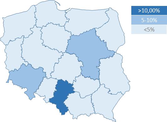 Systemy zarządzania wiedzą o pacjencie a społeczeństwo 155 Rys. 2. Udział respondentów wg województw Badanie dotyczące tej tematyki zostało przeprowadzone także w 2014 r.