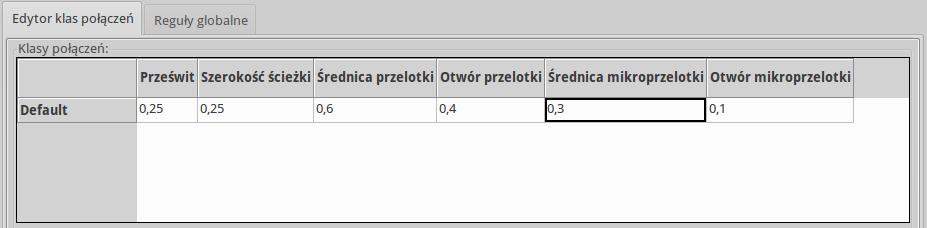 Wprowadzenie do programu KiCad 20 / 41 Rozdział 4 Trasowanie połaczeń w obwodach drukowanych It is now time to use the netlist file you generated to lay out the PCB. This is done with the Pcbnew tool.