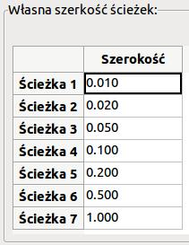 Wprowadzenie do programu KiCad 23 / 41 16.