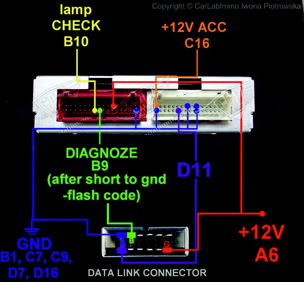 W adresie 010, wpisz dwukrotnie wartości 73 00 73 00 Po modyfikacji Motoroli, podłącz emulator do ECU jak na zdjęciu.