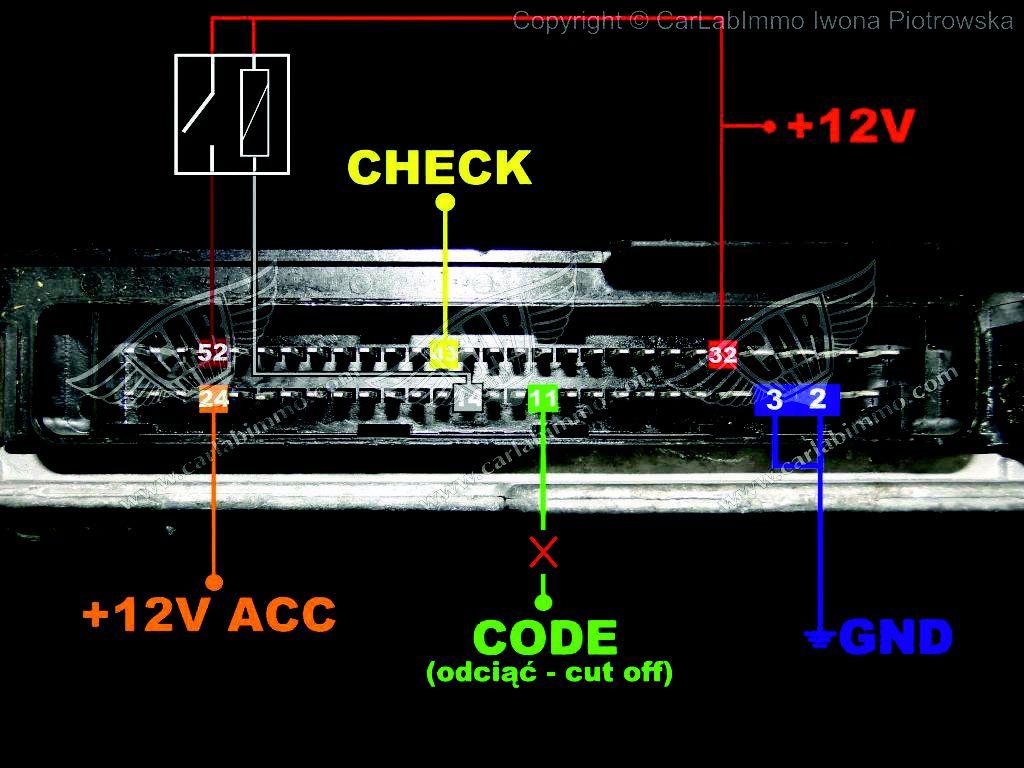 do ECU Odetnij 11 pin