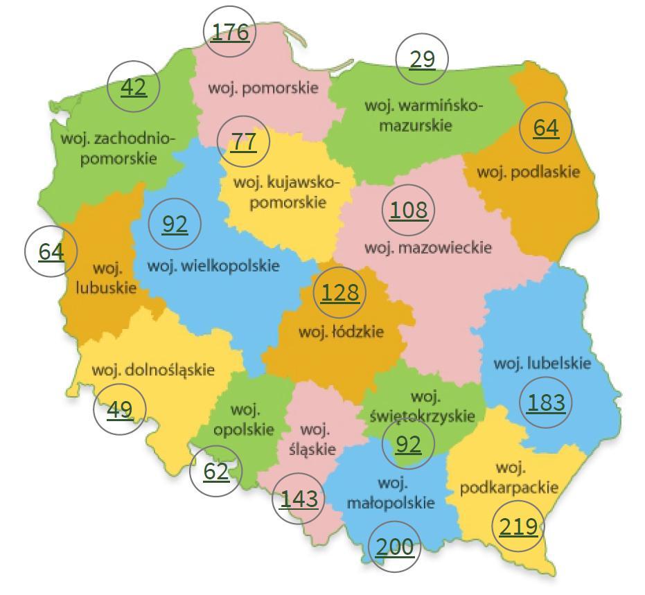 Lista produktów tradycyjnych wg województw Np. z woj.