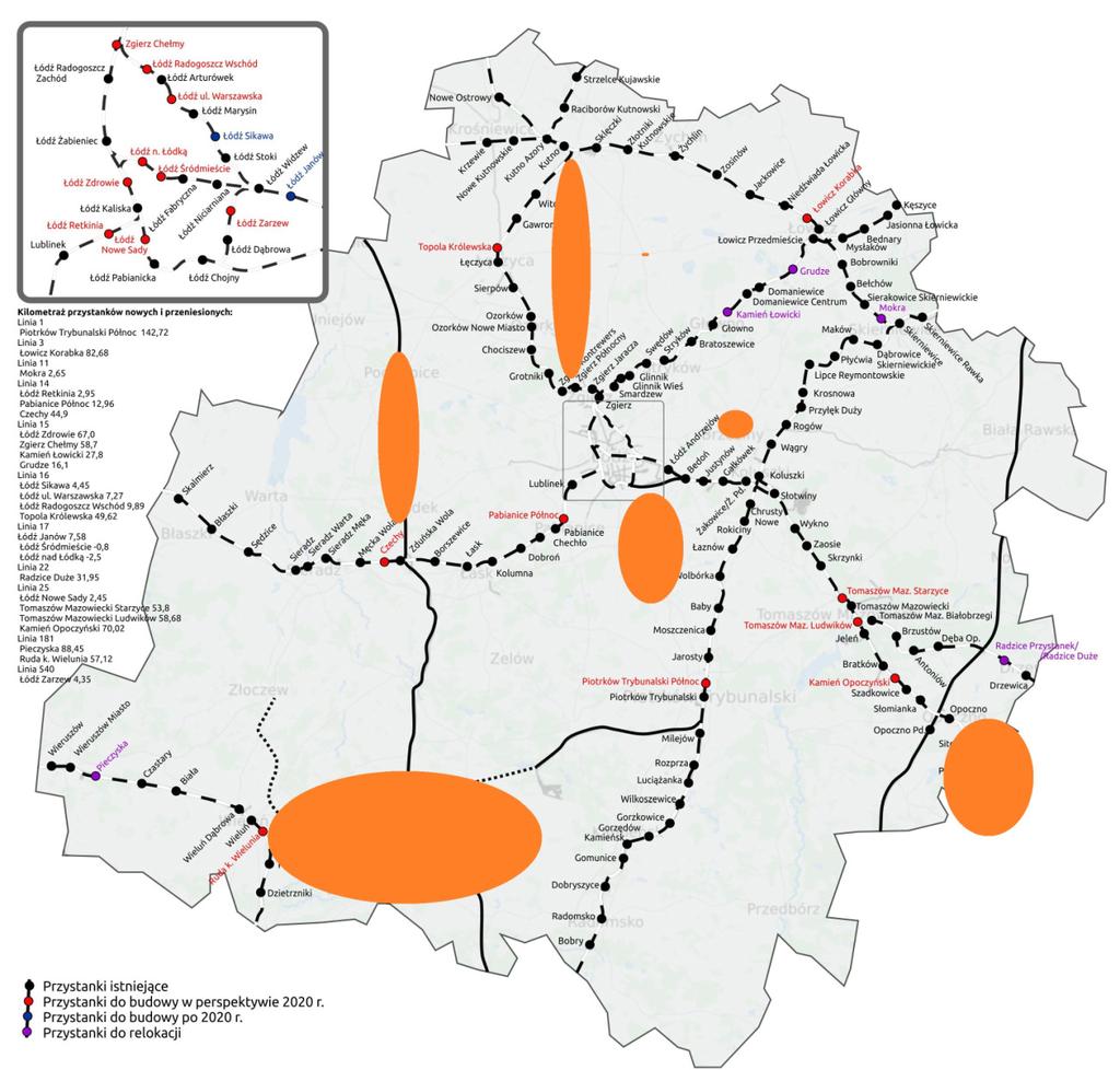 Przykłady kluczowych braków w