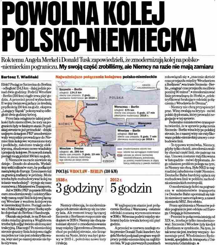 Gazeta Wyborcza