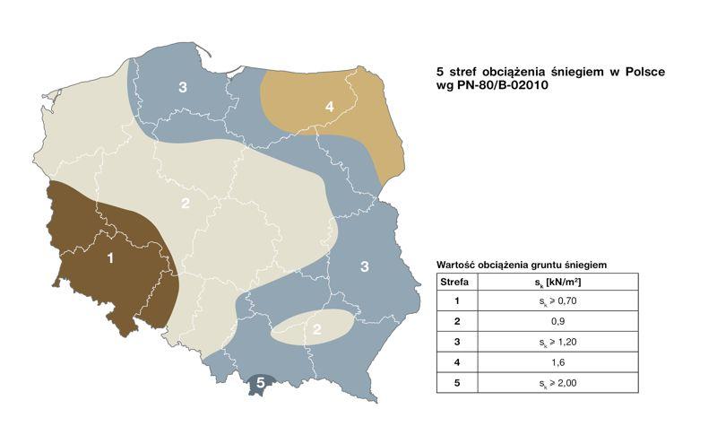 Obciążenie śniegiem odgrywa niezwykle ważną rolę podczas doboru dachowych okien oddymiających.