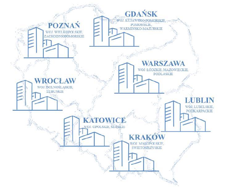 DZIAŁANIA NADZORCZE PREZESA UTK W ROKU 2015