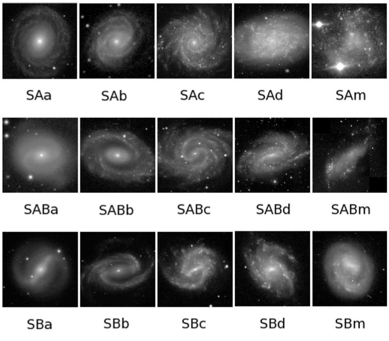 Spiralne (a c) i nieregularne z elementami struktury