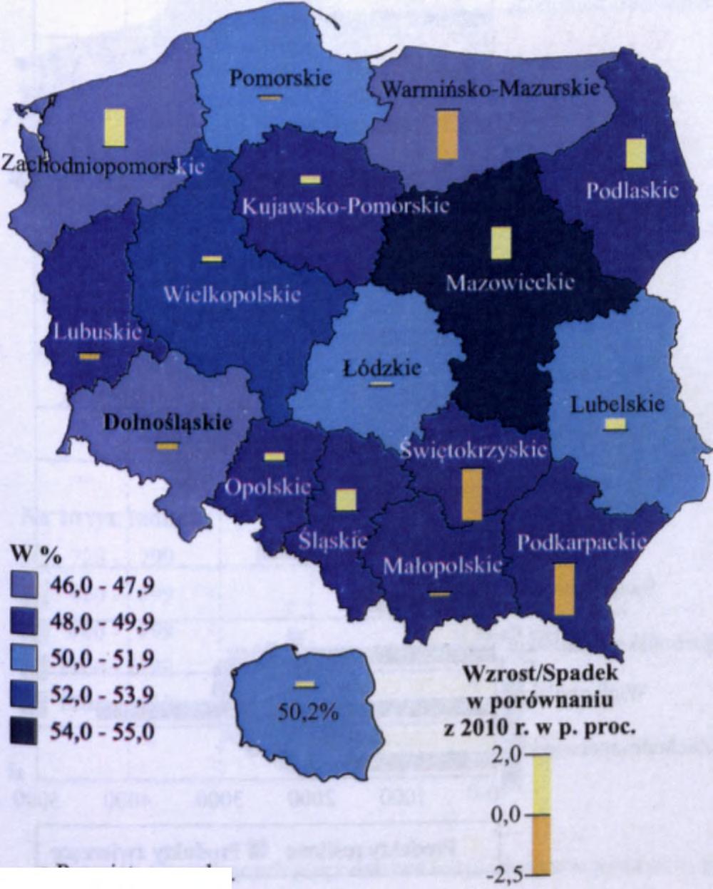 Lubelskie Opolskie -4-3-2-10 I 2 3 Wykres 3. Wskaźnik zatrudnienia według BAEL w 2013 r.