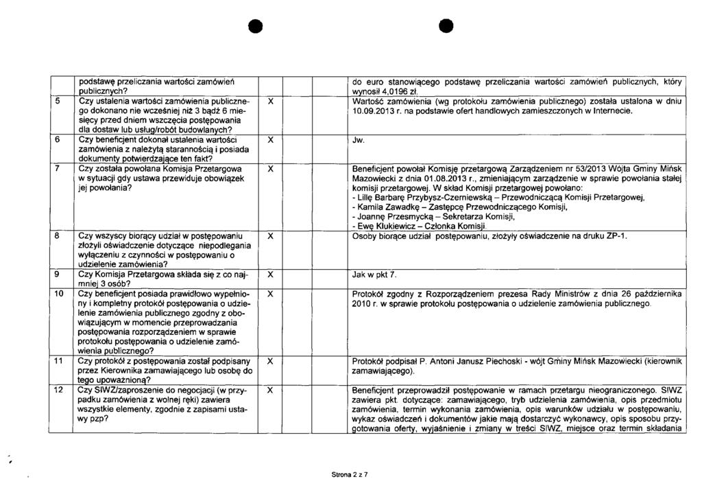 podstawę przeliczania wartości zamówień publicznych?