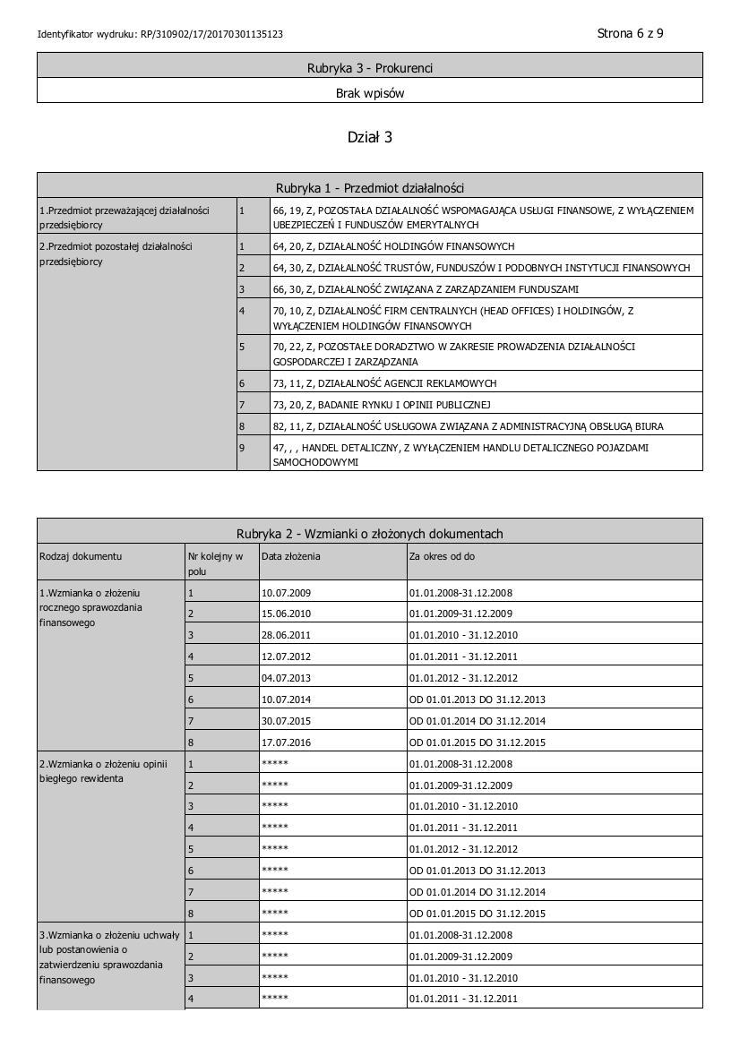 Dokument Informacyjny Letus Capital