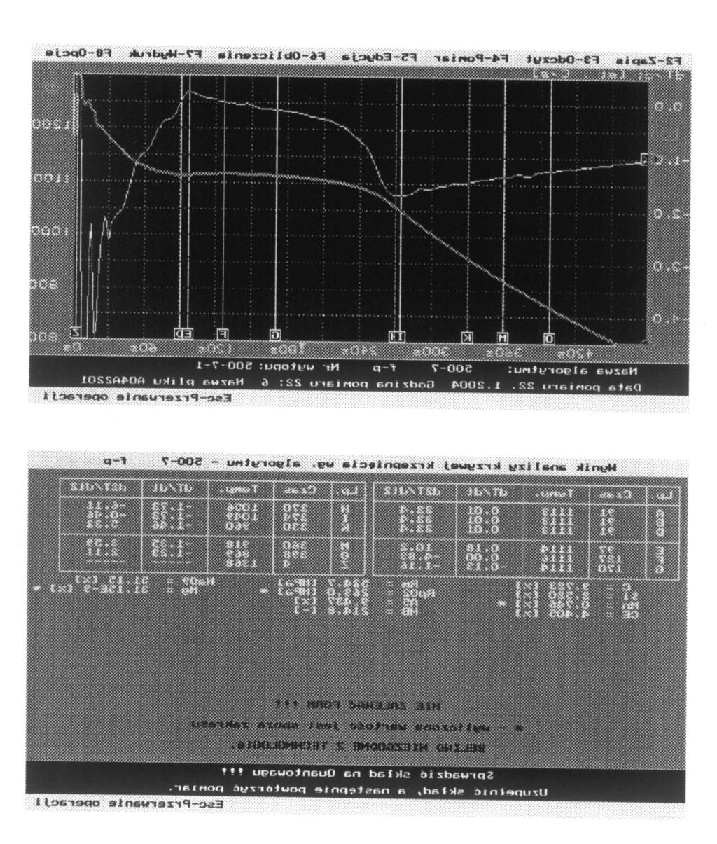 the point A, B, E etc. Using the computed statistical relationships, an algorithm is constructed, and next a computer-aided program for quality control of alloy melt is developed.