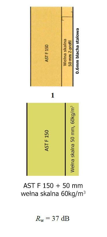 warstw izolacji termicznej. Mają też zdecydowanie lepszą izolacyjność od tzw. dźwięków uderzeniowych podkreśla Witold Gulczyński.