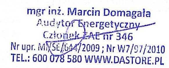 1. Strona tytułowa audytu energetycznego 1. Dane identyfikacyjne budynku 1.1 Rodzaj budynku Miejska Biblioteka Publiczna 1.2 Rok budowy 1970 1.