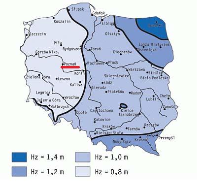 Wykorzystuje wody gruntowe i ciepło ziemi do głębokości kilkuset metrów o temperaturze od kilkunastu do 20ºC stopni.