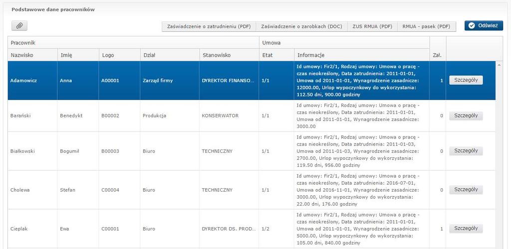 4. ewynagrodzenia. Grupa menu ewynagrodzenia umożliwia dostęp do funkcjonalności: Podstawowe dane pracowników 