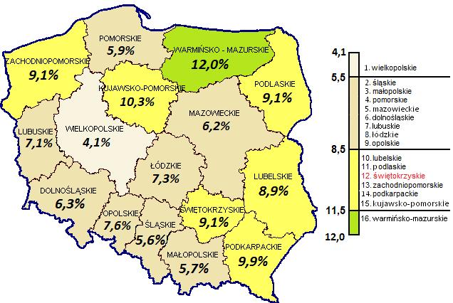 STOPA BEZROBOCIA W POLSCE WEDŁUG WOJEWÓDZTW STOPA BEZROBOCIA W WOJEWÓDZTWIE ŚWIĘTOKRZYSKIM WEDŁUG POWIATÓW Stan w dniu 31