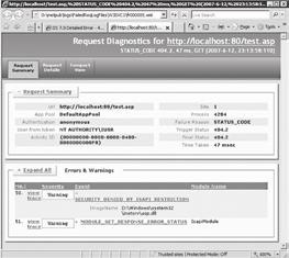 modelu administracyjnego. W IIS 6.0 w celu wykonywania wszystkich operacji administracyjnych na serwerze webowym były wymagane uprawnienia lokalnego administratora. W IIS 7.