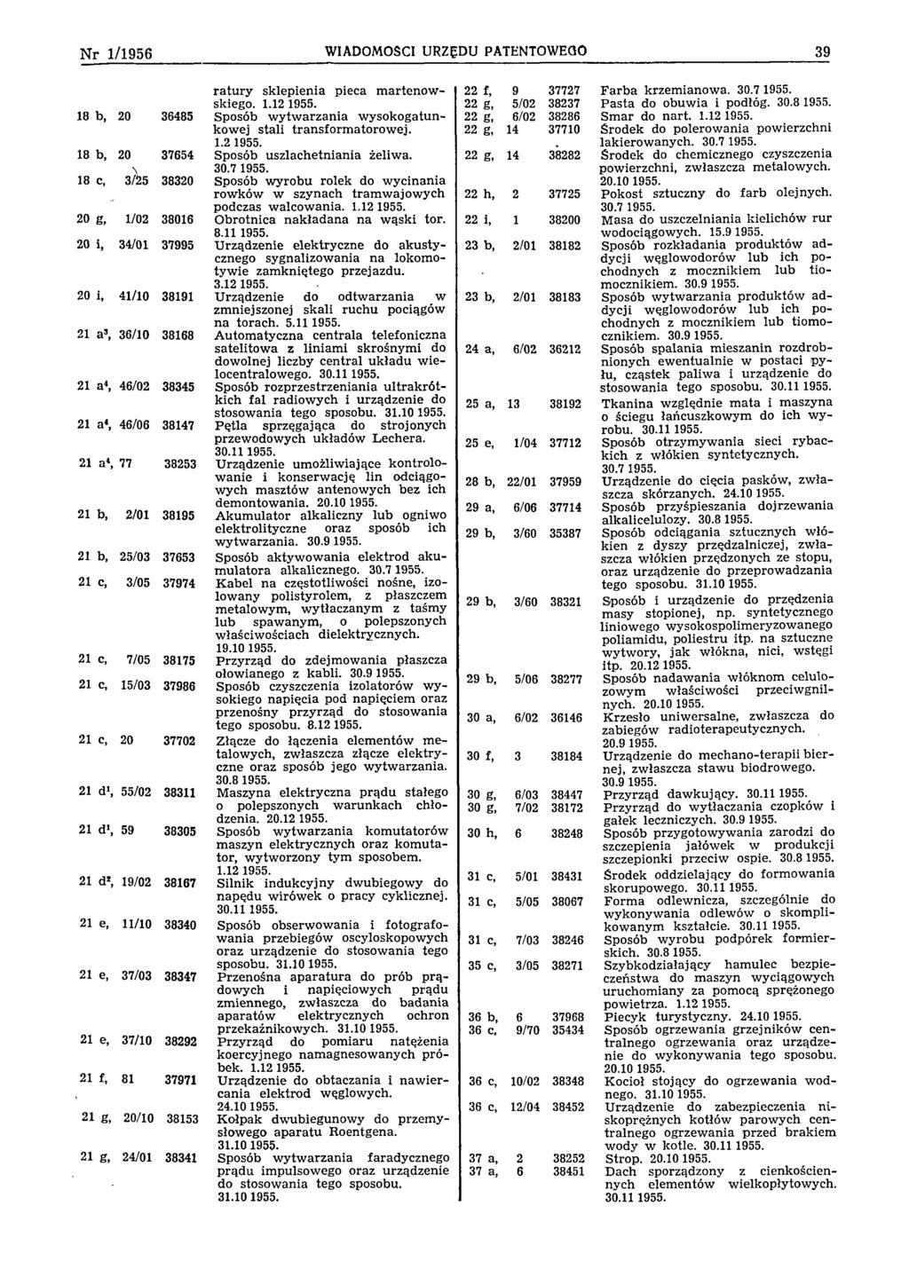Nr 1/1956 WIADOMOŚCI URZĘDU PATENTOWEGO 39 ra tu ry sk lep ien ia pieca m arten o w - 22 f, 9 37727 skiego. 1.12 1955.