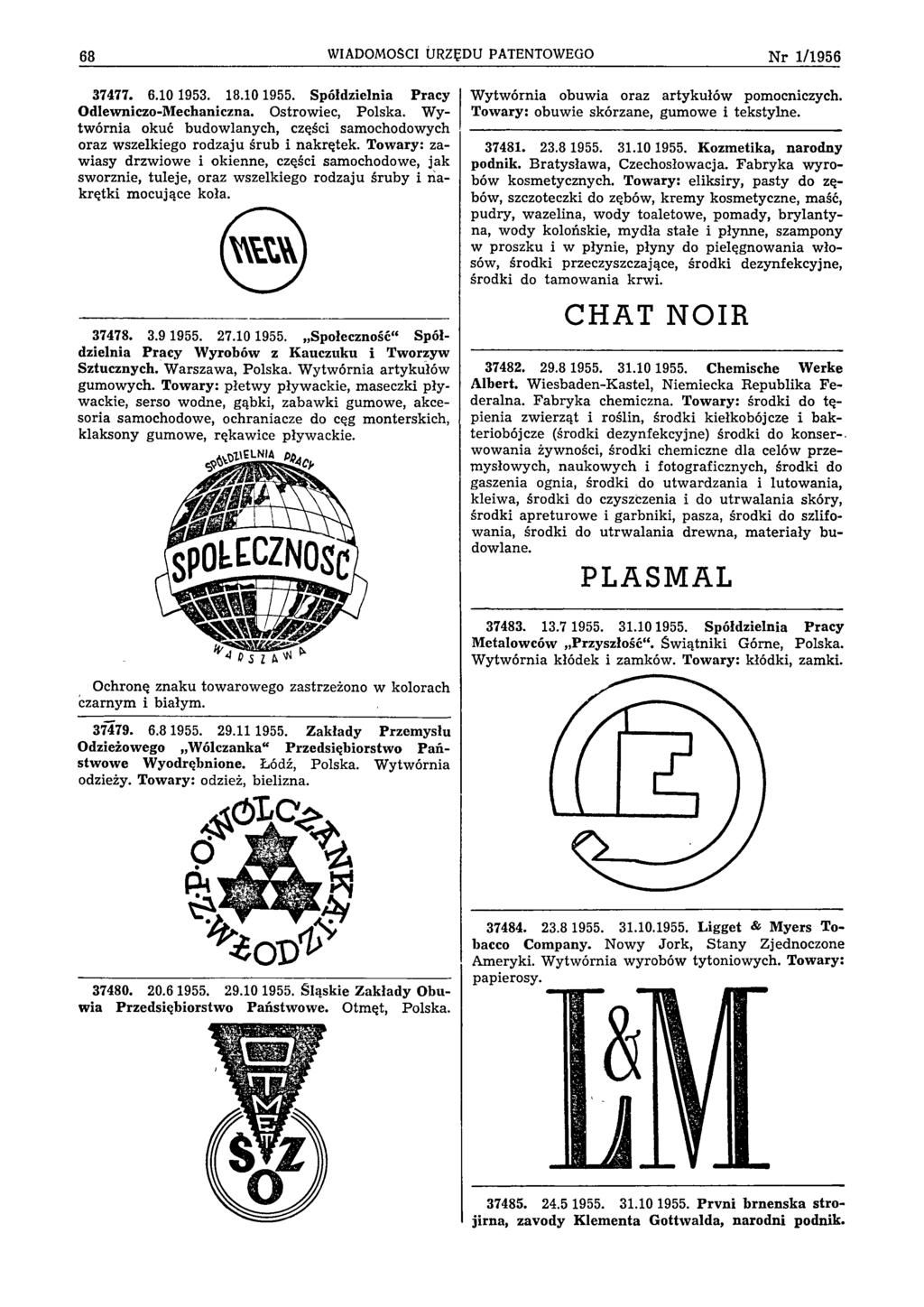 68 WIADOMOŚCI URZĘDU PATENTOWEGO N r 1/1956 37477. 6.10 1953. 18.10 1955. Spółdzielnia Pracy Odlewniczo-Mechaniczna. Ostrowiec, Polska.