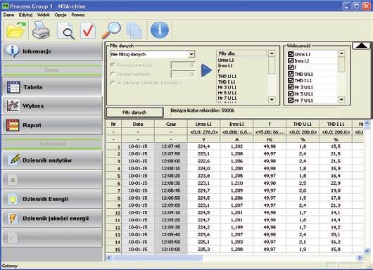 program LPConfig do