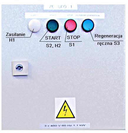 - 6 - Zespół elektryczny, ZE-UFO-1N-S służący do zasilania wentylatora, także sterowania układem pneumatycznego strzepywania filtrów, dostarczany jest razem z urządzeniem.