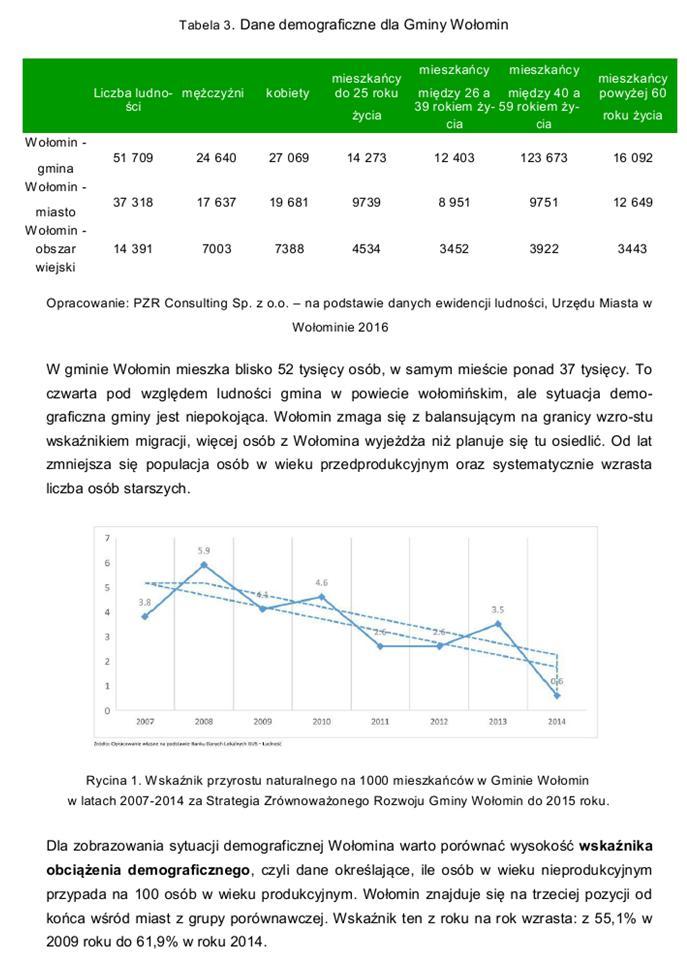 Dziennik Urzędowy