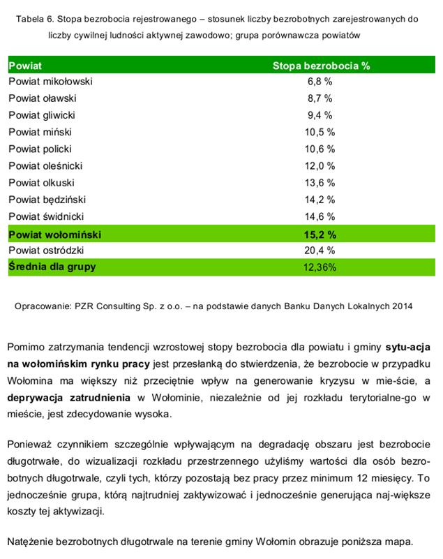 Dziennik Urzędowy