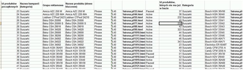 Następnie w nowym pliku uruchamiamy funkcję, które przeszukuje starą bazę w poszukiwaniu produktów z nowej bazy.