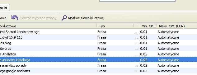 Ograniczenia Optymalizatora budżetu Google AdWords Warto pamiętać o tym, że Optymalizator budżetu jest narzędziem automatyzującym proces ustalania stawek, co może nieraz dać dużo gorsze rezultaty do