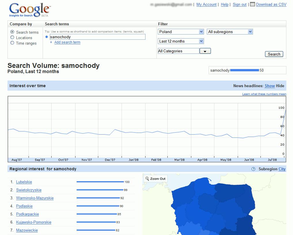 Wykorzystanie Google Insights for Search w przygotowywaniu kampanii AdWords Narzędzie Google Insights for Search może mieć szczególne zastosowanie przy kampaniach reklamowych w wyszukiwarkach