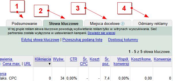 Podsumowanie Podsumowanie pokazuje statystyki dla danej grupy reklamowej w podziale na: Statystyki