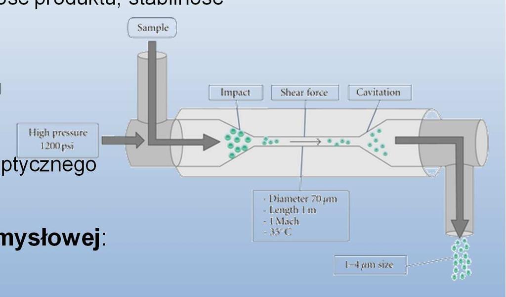 Homogenizacja wysokociśnieniowa (HPH) zasada działania: destrukcyjne działanie ciśnienia oraz efektu kawitacji na komórki drobnoustrojów typowe parametry procesu: 50-200 MPa, 20-50 C zalety: ciągły