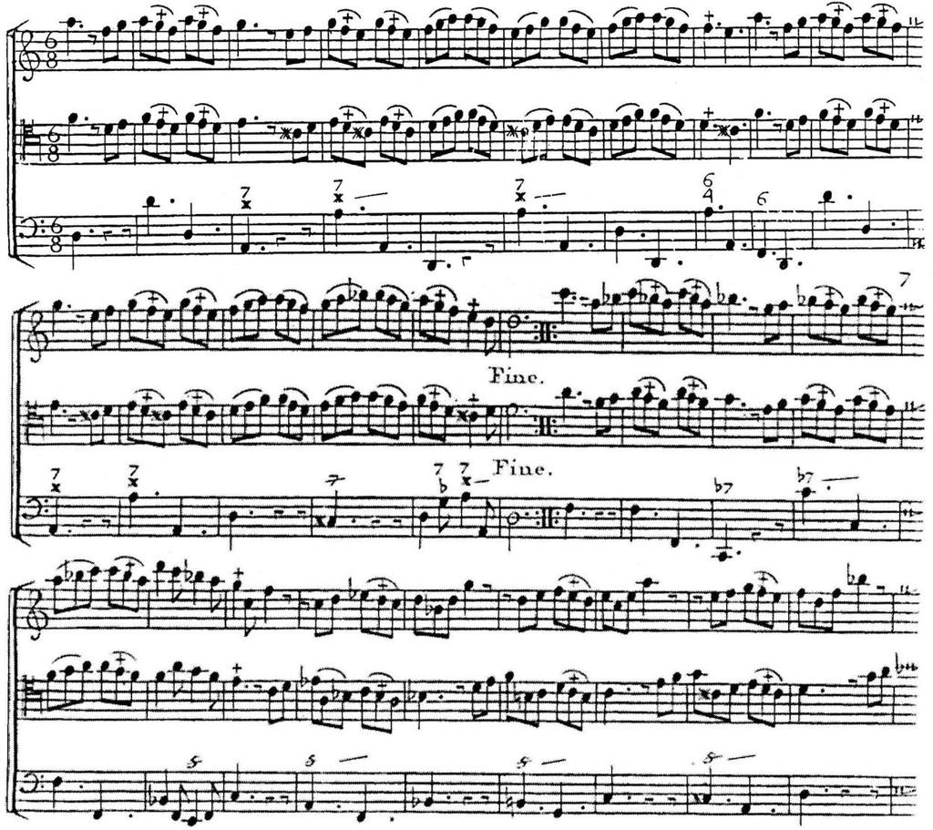 Zadanie 7. (4 pkt) W baroku komponowano sonaty zróżnicowane pod względem budowy formalnej i obsady wykonawczej.