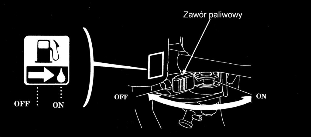 5. ELEMENTY STERUJĄCE 5.1. Wyłącznik zapłonu Wyłącznik zapłonu jest używany do włączenia systemu zapłonowego podczas uruchamiania silnika (pozycja ON) i do zatrzymania silnika (pozycja OFF - STOP).