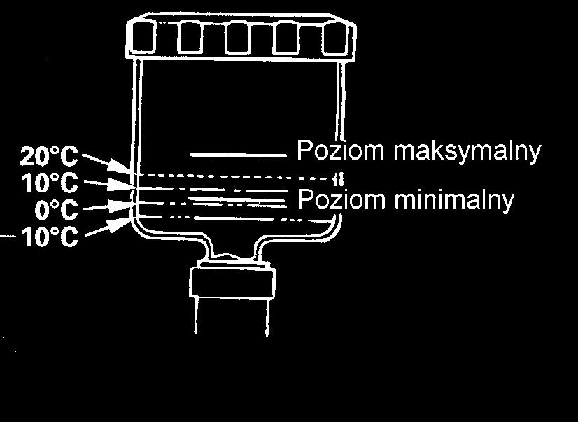 Przestawianie dźwigni w czasie pracy silnika może doprowadzić do poważnych uszkodzeń przekładni. Pchanie lub ciągnięcie odśnieżarki innymi pojazdami doprowadzi do uszkodzenia przekładni. 5.18.