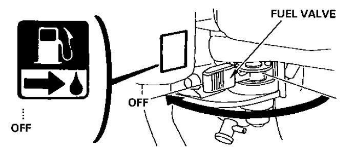 5. Przekręć zawór paliwa w położenie OFF(wyłączony). ZAWÓR PALIWA Nie zatrzymuj odśnieżarki na pochyłości jeśli nie jest ona wyposażona w hamulec postojowy. 10.