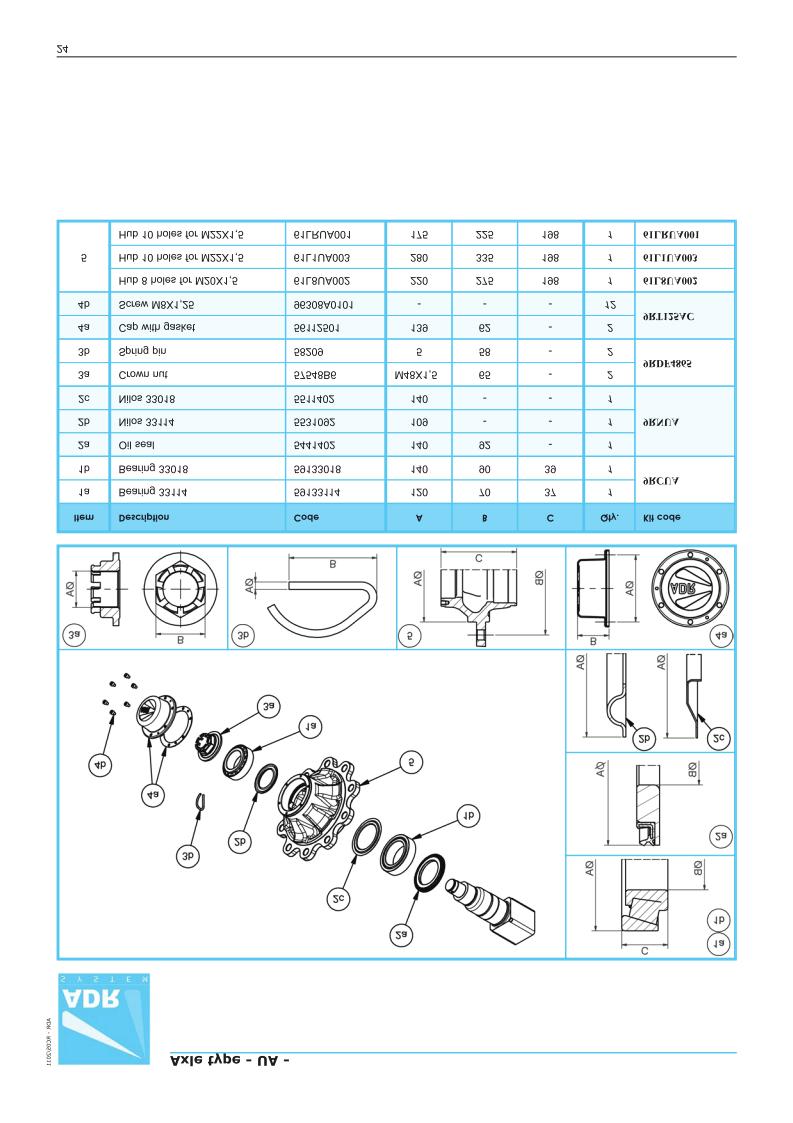 Katalog komponentów ADR 20 KATALOG