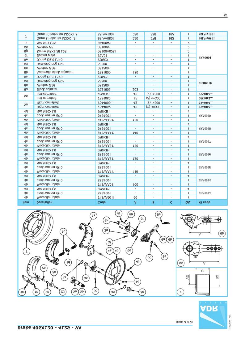 Katalog komponentów ADR 22 KATALOG