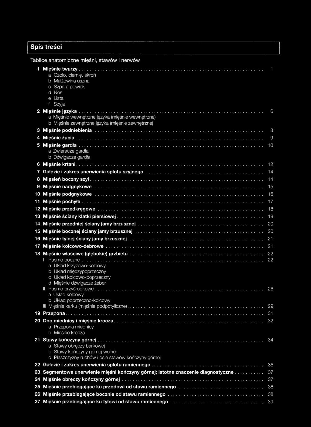 .. 10 a Zwieracze gardła b Dźwigacze gardła 6 Mięśnie krtani... 12 7 Gałęzie i zakres unerwienia splotu szyjnego... 14 8 Mięsień boczny szyi... 14 9 Mięśnie nadgnykowe... 15 10 Mięśnie podgnykowe.