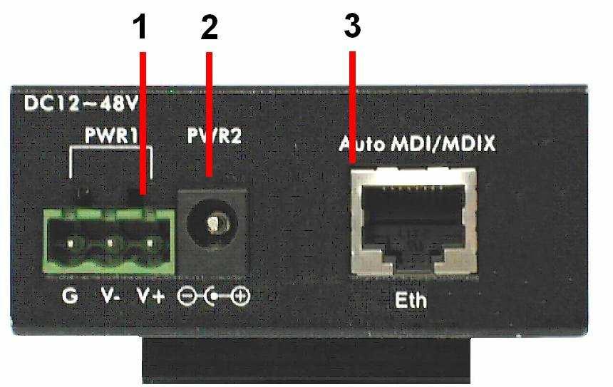 3.3 Panel górny Na panelu górnym znajdują się następujące złącza: 1) złącze terminal block: (PWR1), 12 do