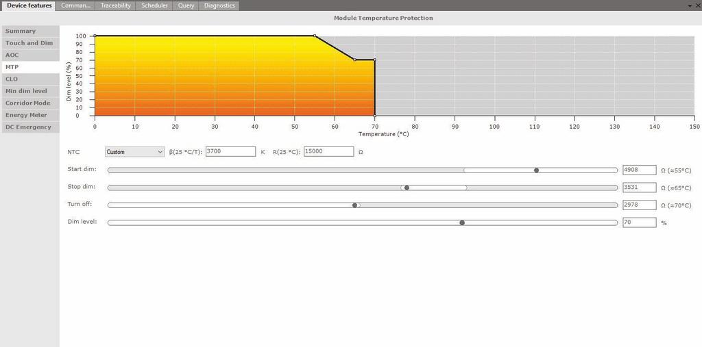 MTP MTP (ang. Module Temperature Protection). Funkcja MTP zabezpiecza zasilacz oprawy przed przegrzaniem.